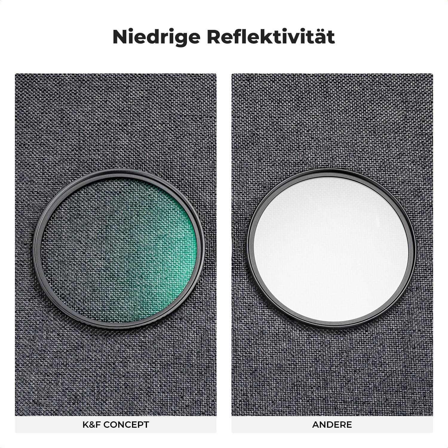 Detalle de K&F CONCEPT Filterset 55mm CPL + UV – Nano-Klear-Serie (CNC, 18-Schicht- Beschichtung)