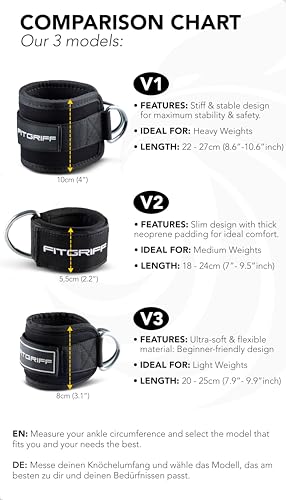Thumbnail 4 de Fitgriff Sangle Cheville Musculation Poulie V1 – Ankle Straps pour Kickback et entraînement des fessiers (léopard)