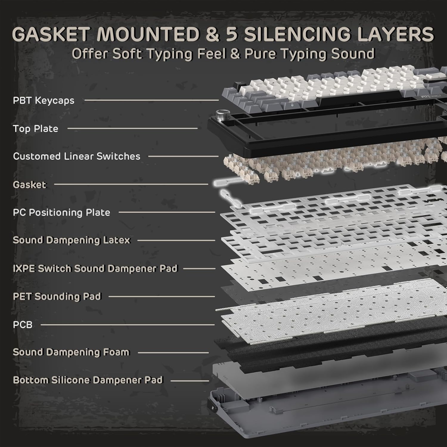 Thumbnail 6 de RK ROYAL KLUDGE L75, clavier mécanique 75 % tri-mode Bluetooth/2,4 GHz/USB-C avec étanchéité et macros