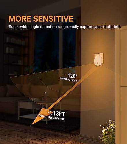 Detalle de Lyridz Night Light Plug in Wall (2 Pack) with Motion Sensor and Dimmer