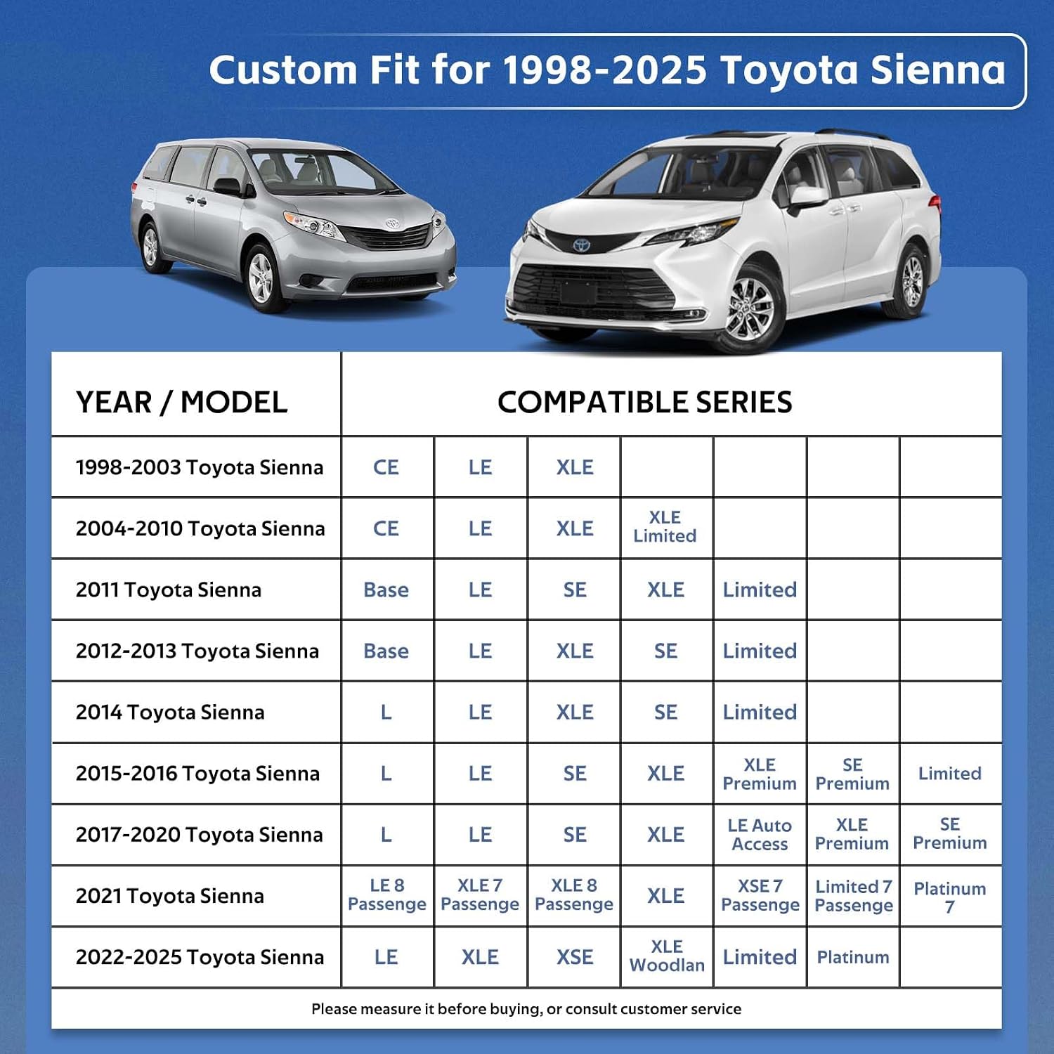 Thumbnail 2 de Holthly 10-Layer Custom Fit Car Cover for Toyota Sienna (2010-2024) — All-Weather Waterproof Protection