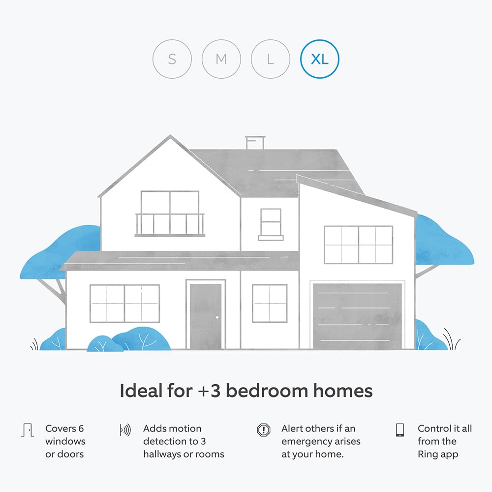 Thumbnail 2 de Ring Alarm Pack XL 6 sensors 🏠