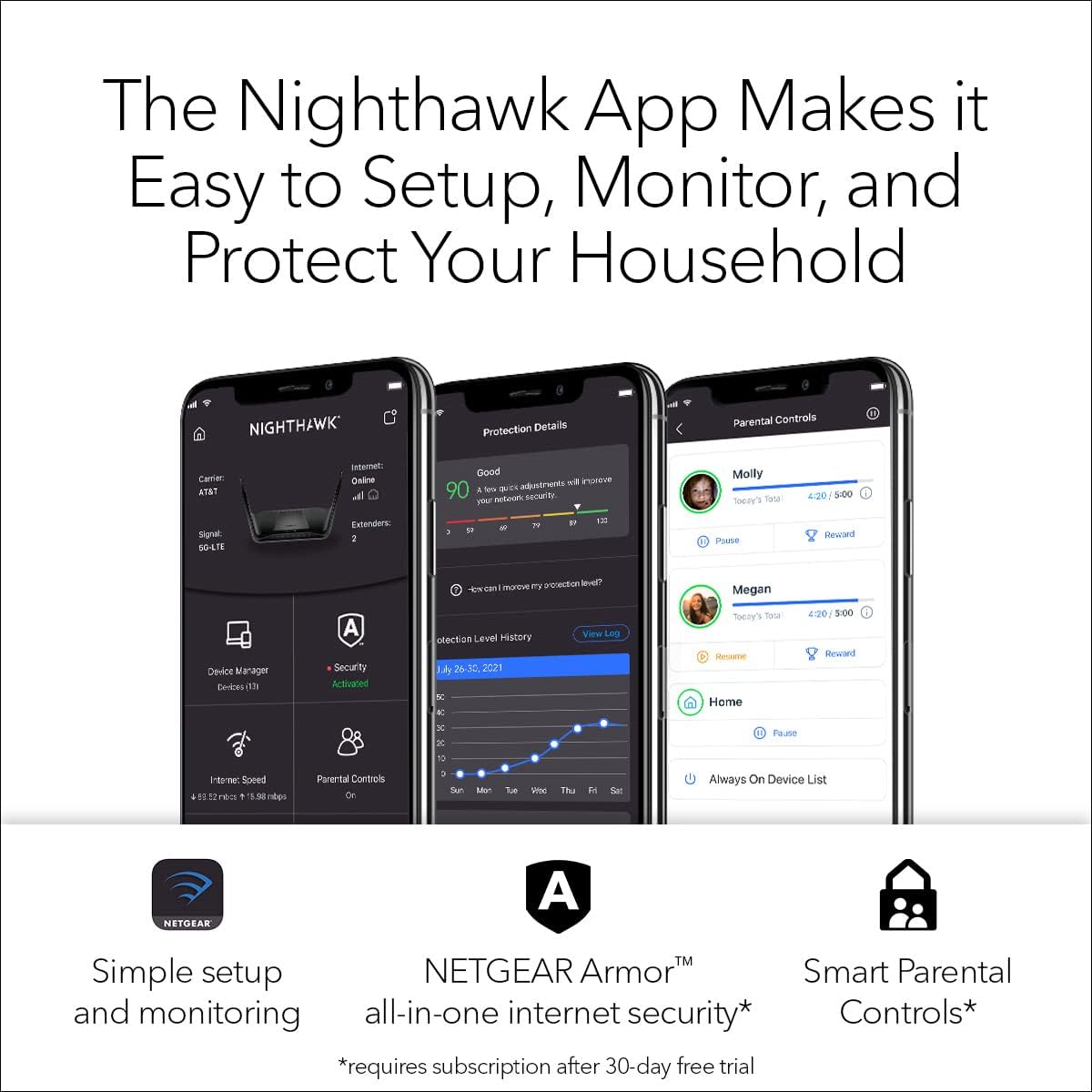 Thumbnail 5 de NETGEAR Nighthawk WiFi 6 Router (RAX70) – Dual-Band AX6000 with coverage up to 175 m²