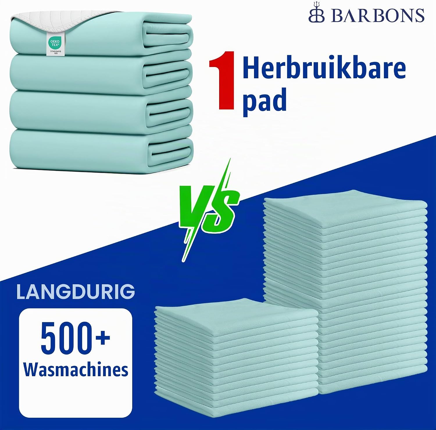 Detalle 2 de BARBONS IK2024 incontinentie-onderlegger 50x90 cm, waterdicht en ademend