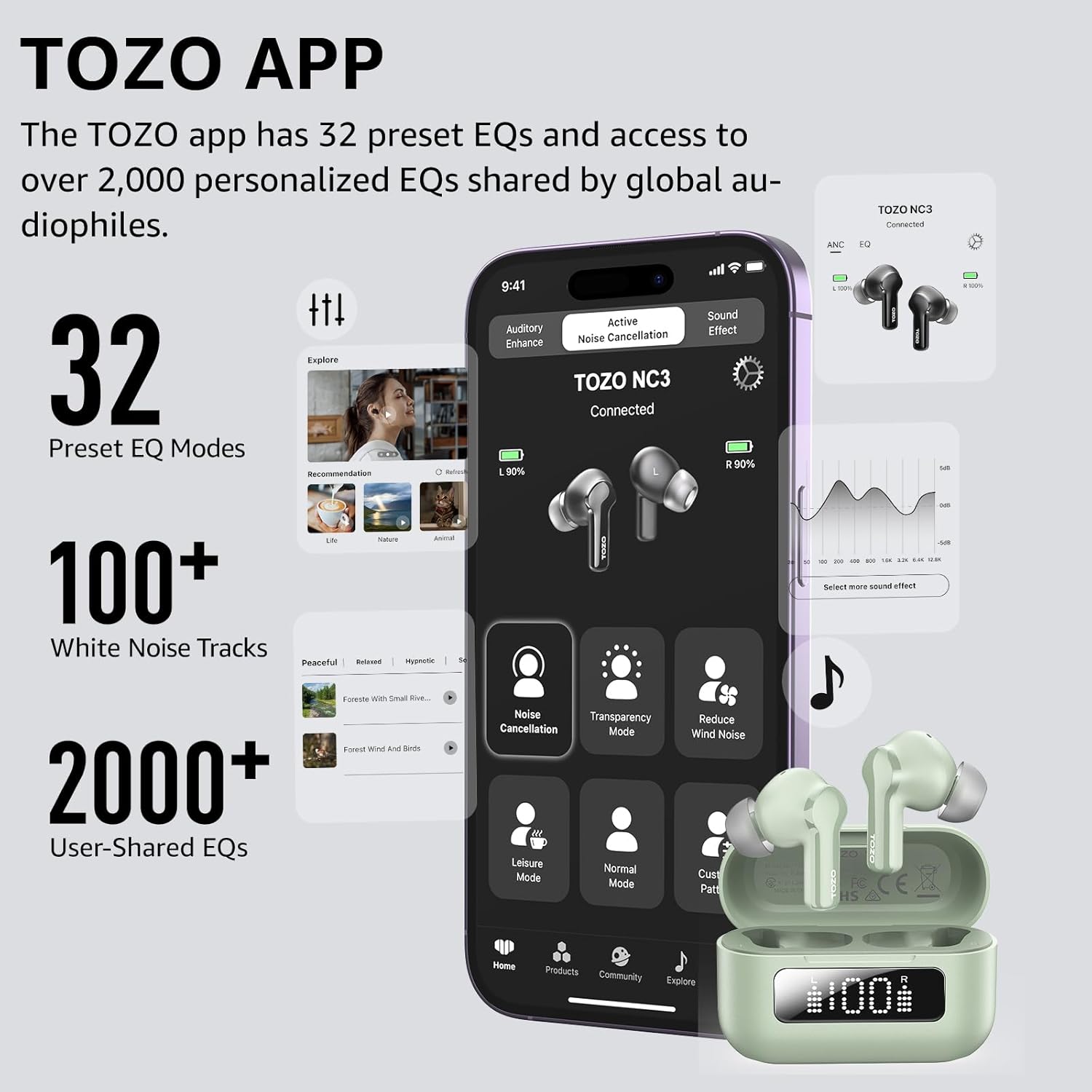 Thumbnail 3 de TOZO NC3 Kopfhörer – Kabellos, Bluetooth 5.3, Hybrid ANC, IPX8 Grün