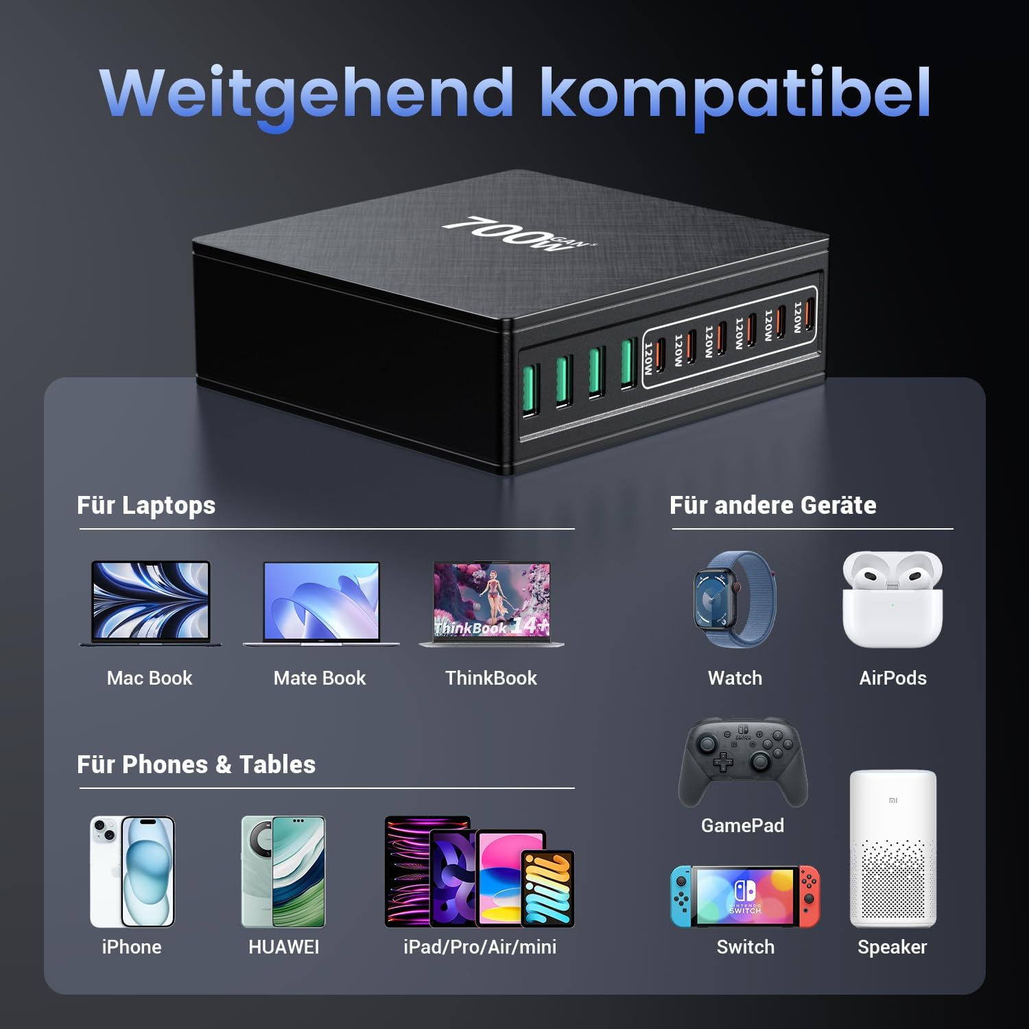 Detalle de HSSNS 700W Ladegerät – 10-Port GaN Schnellladegerät mit 6 USB-C Ports und 4 USB-A Ports (PD & PPS) für MacBook, iPad & iPhone