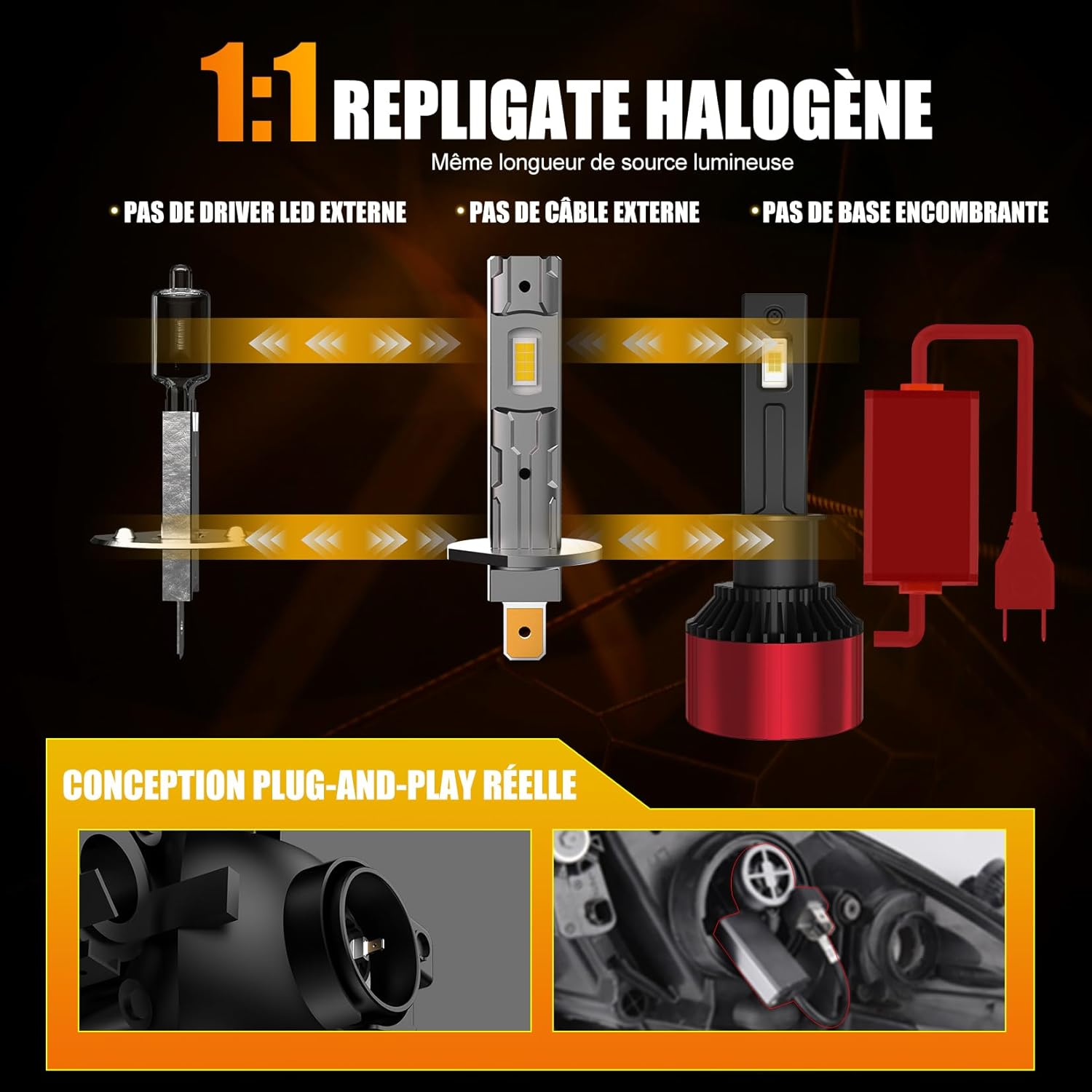 Thumbnail 2 de WAIXINGREN Ampoule H1 LED 32 000 lm (100 W) 6500 K, Plug and Play – 2 pièces