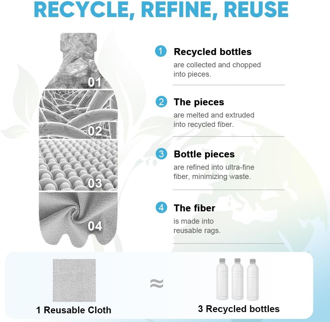 Detalle de AIDEA Microfiber Cleaning Cloth Roll (50 Pack) – Reusable Tear-Away Towels, 11.5" x 11.5