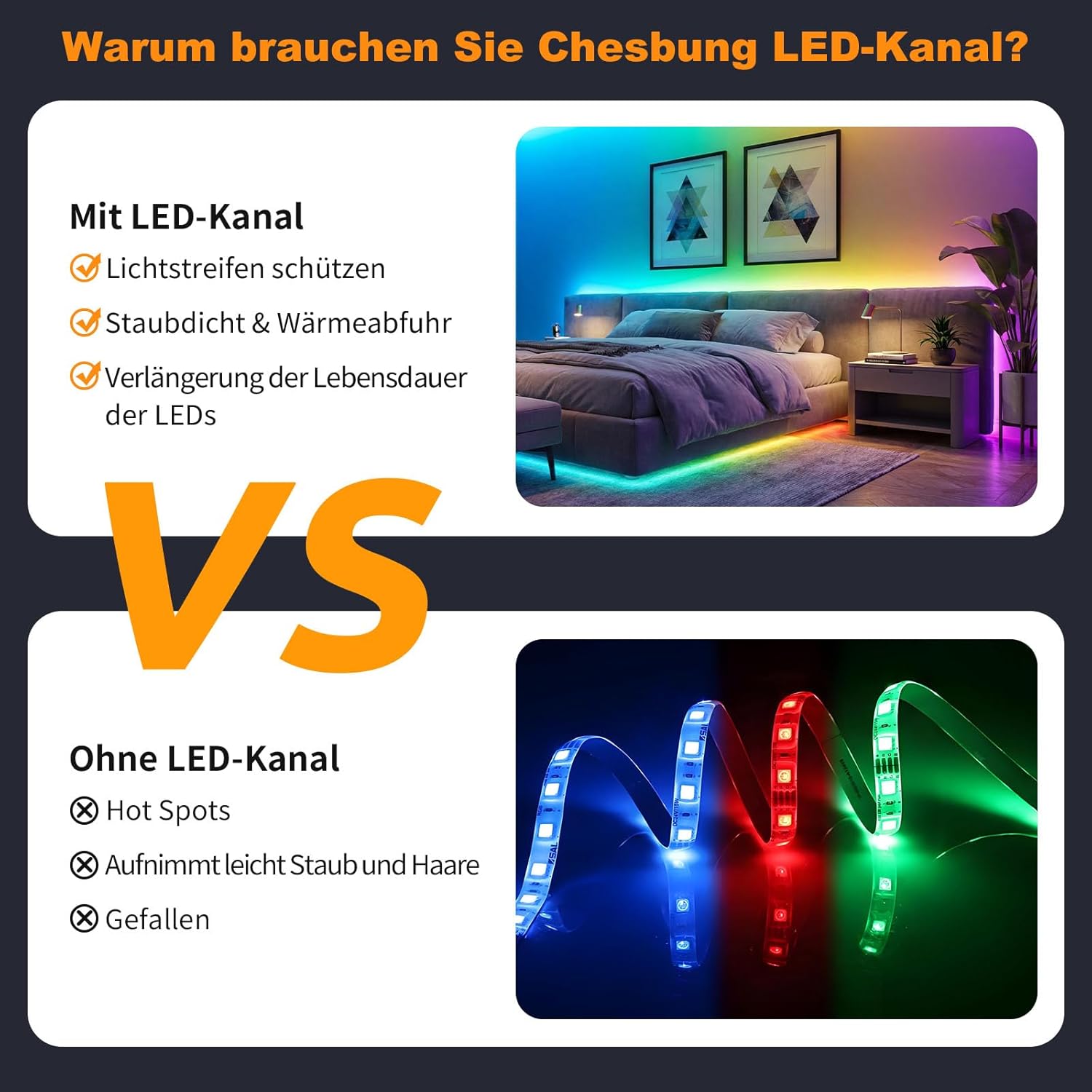 Thumbnail 6 de Chesbung LED-Aluminiumprofil V-Form (10×1 m) für LED-Streifen – milchige Abdeckung, Montageclips & 45°-Eckverbinder