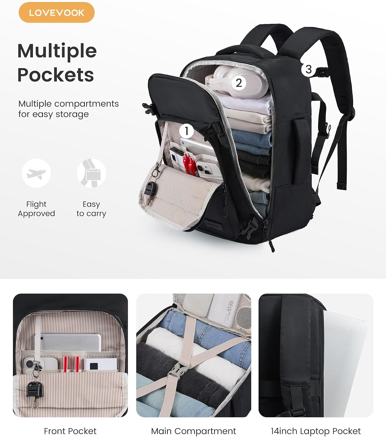 Detalle 2 de LOVEVOOK Ryanair cabin bag 40x30x20cm underseat travel backpack (small)