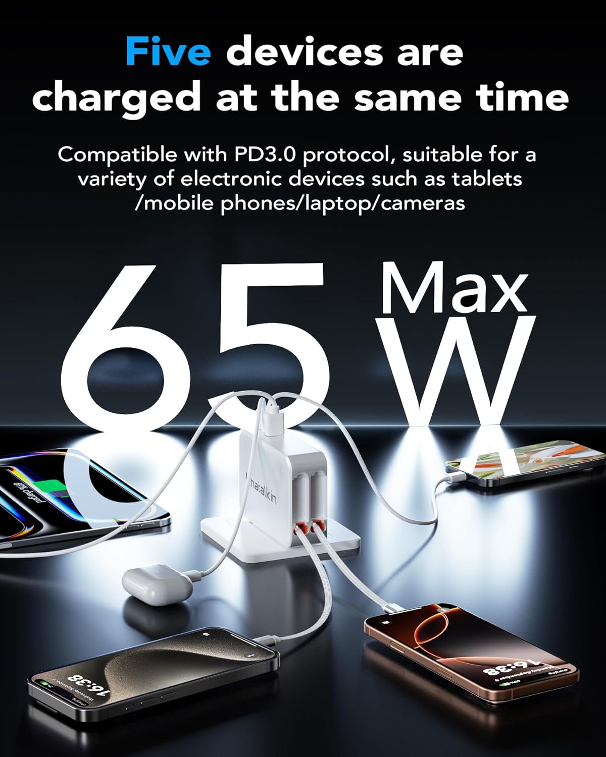 Thumbnail 4 de 65W for MacBook Pro Charger: 5-in-1 Retractable USB-C Wall Charger with Dual USB-C Ports, Lightning Cable, and 3 Extra Ports