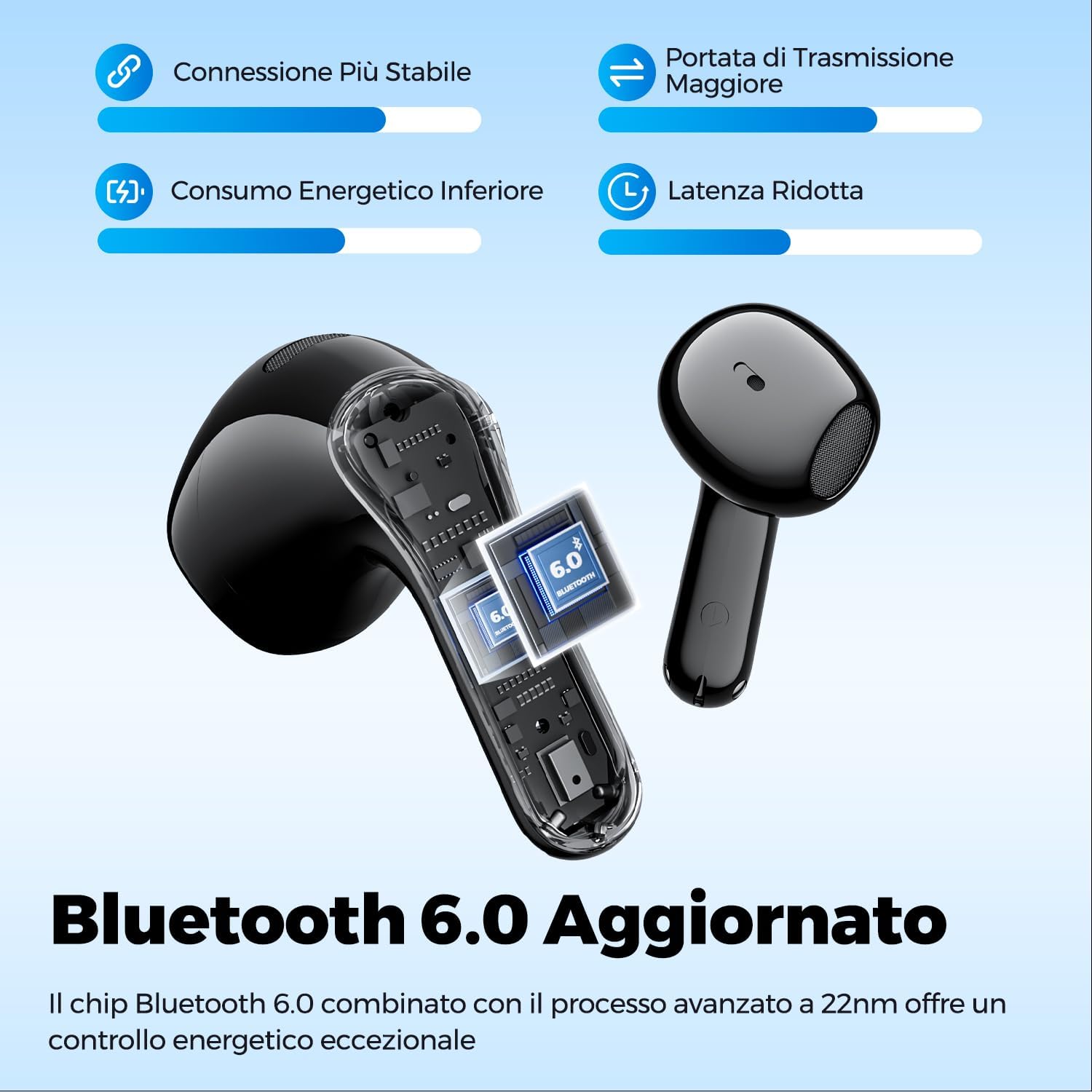 Thumbnail 4 de SoundPEATS Air6 HS Cuffie Bluetooth 6.0 semi-in-ear con LDAC e autonomia fino a 45 ore