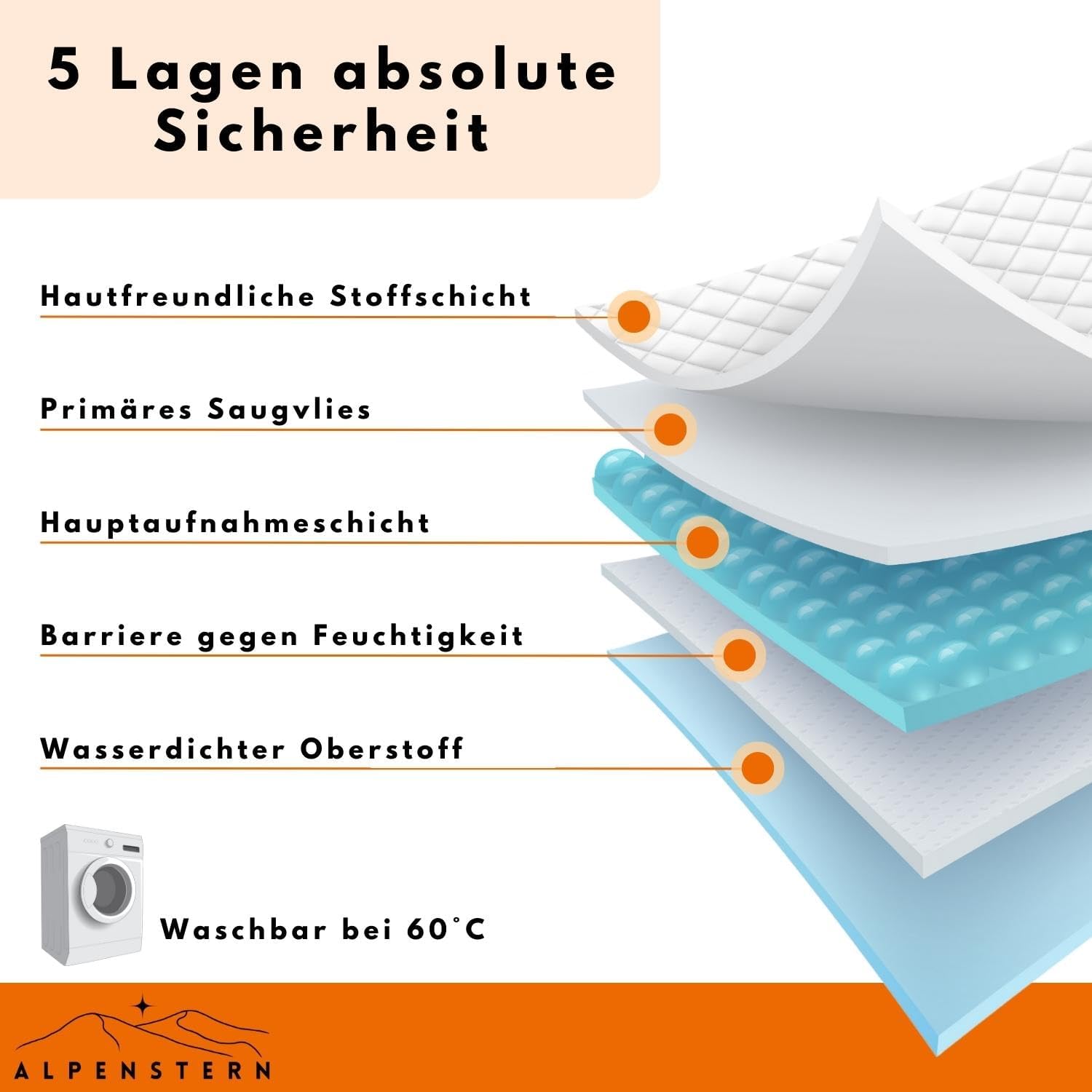 Thumbnail 3 de Alpenstern® Wiederverwendbare Hundewindeln 3 Stück