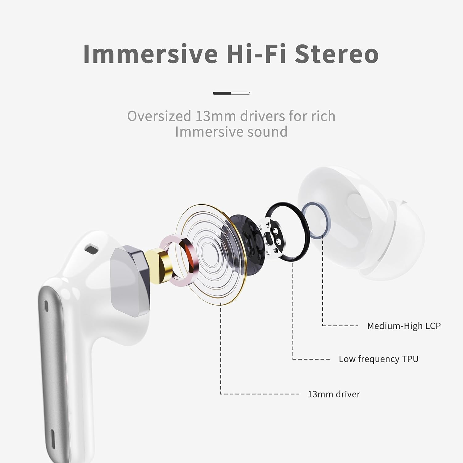 Thumbnail 4 de Bluetooth In-Ear-Kopfhörer A97 Pro (Bluetooth 5.4) mit ENC, 4 HD-Mikrofonen, IP7 Wasserdicht & USB‑C Ladeetui – Grau