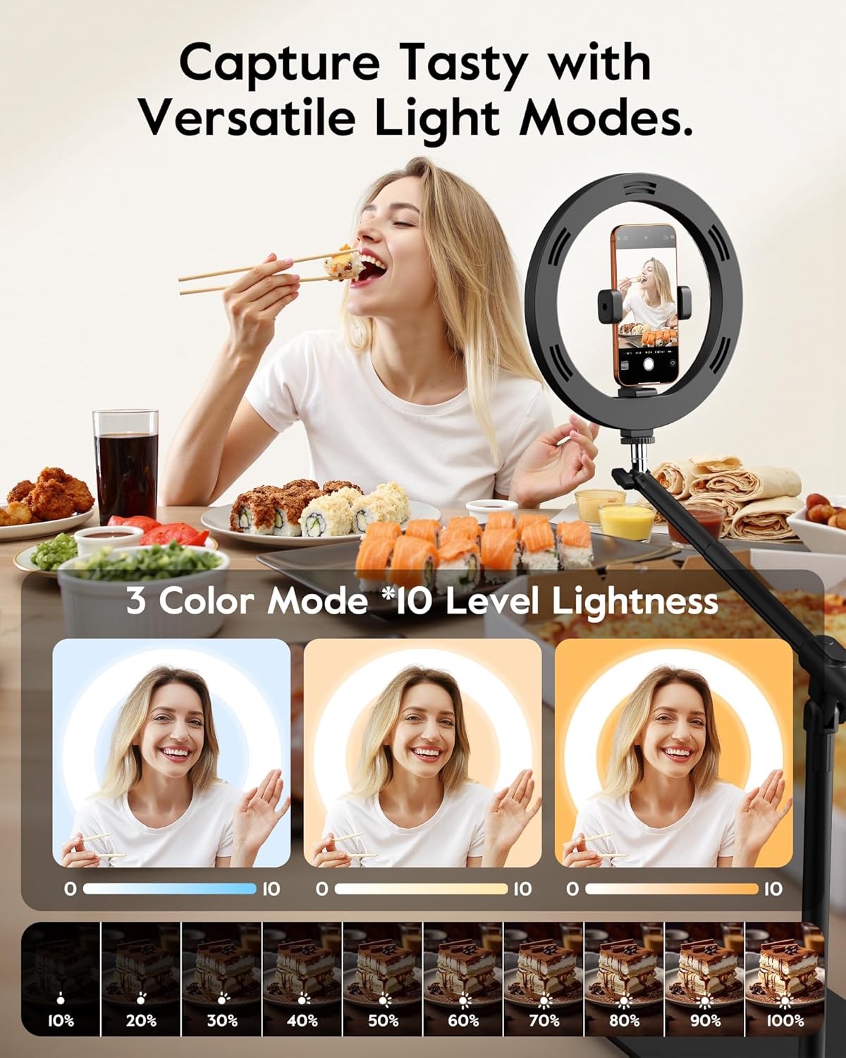 Thumbnail 4 de LUXSURE Ring Light for Desk with Stand