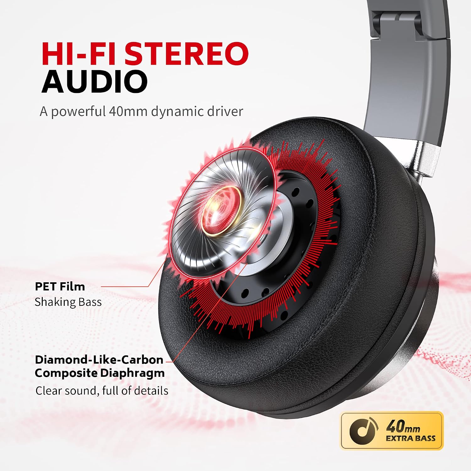 Detalle de COOSII AC01 Wired Over-Ear Headphones with Mic, 3.5mm Jack and Volume Control