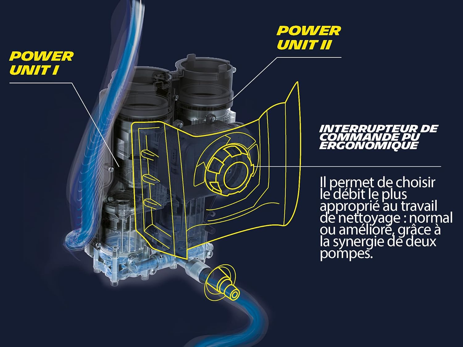 Thumbnail 4 de Michelin MPX25DTS Dualtech System: idropulitrice ad alta pressione 150 bar, 2.5 kW, 810 l/h