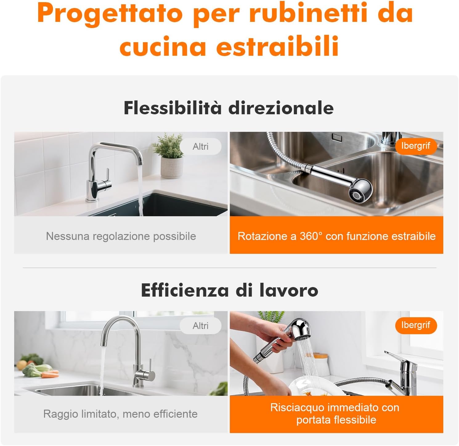 Thumbnail 6 de Soffione ricambio cucina G1/2 a 2 funzioni