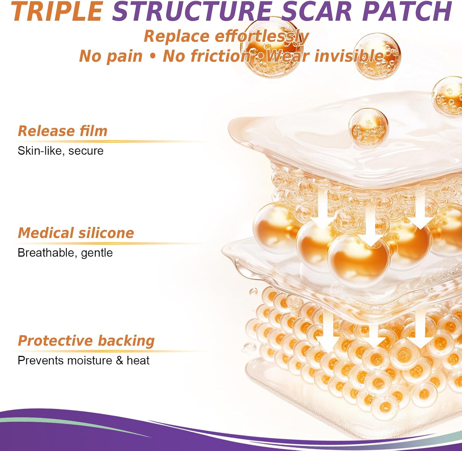 Thumbnail 3 de Psecici Medical-Grade Silicone Scar Tape review: 4cm x 3M for C-sections, tummy tucks and scars