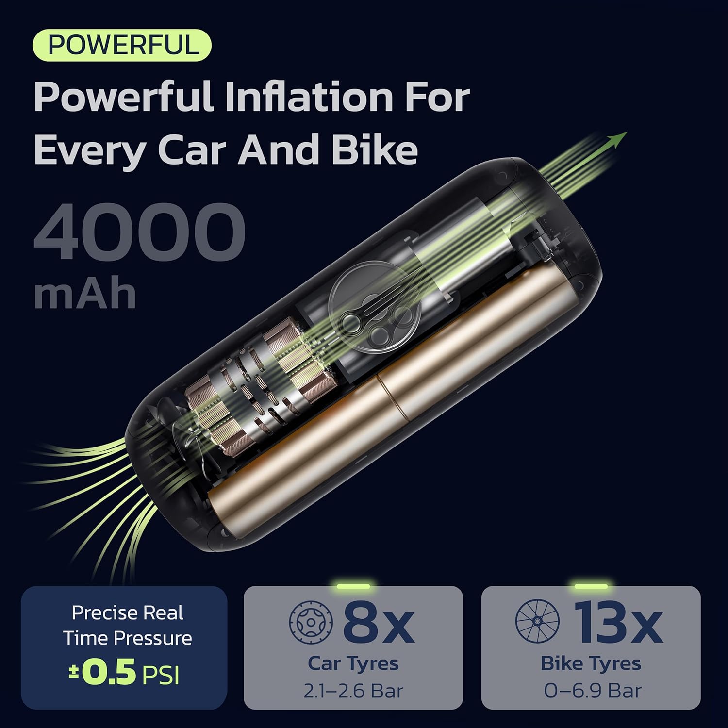 Thumbnail 3 de Woowind LP1 tyre inflator 150PSI