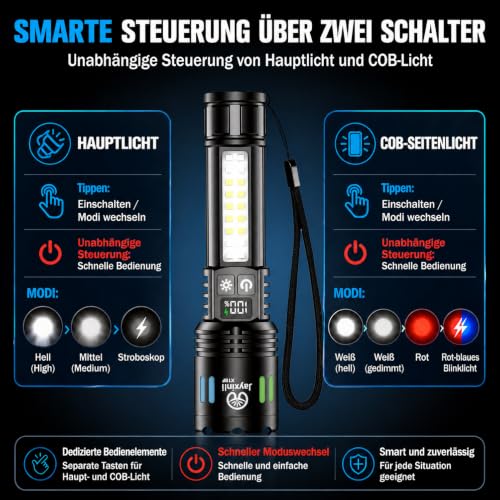Detalle de Jayxinli 2er-Pack LED-Taschenlampen – 1.000.000 Lumen, aufladbar, extrem hell