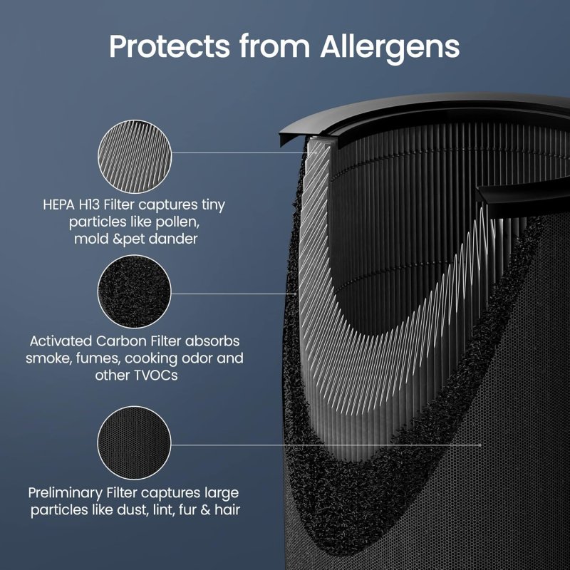 Thumbnail 1 de Purificador de aire Smartmi Air Purifier 2 con HEPA H13, luz UV y control inteligente