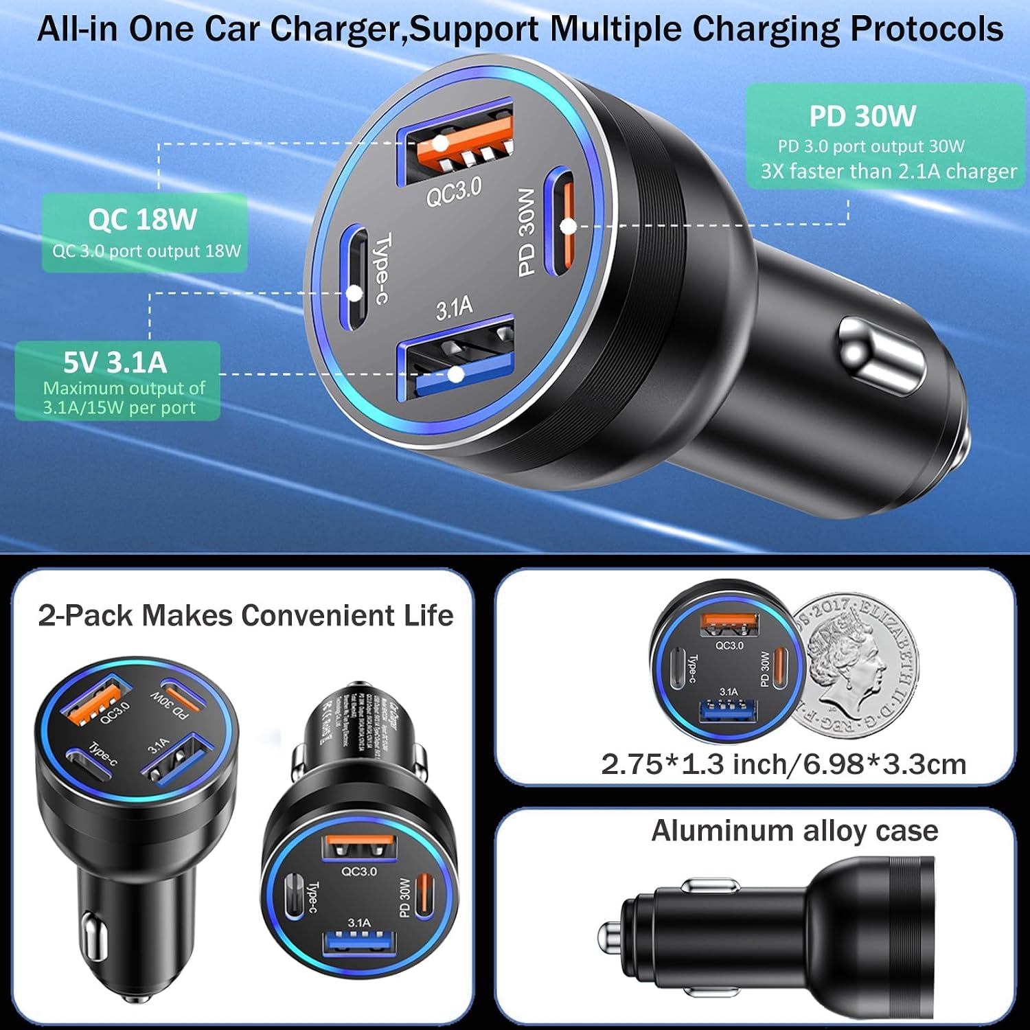 Detalle de Avatcen USB-C car charger, 4-port