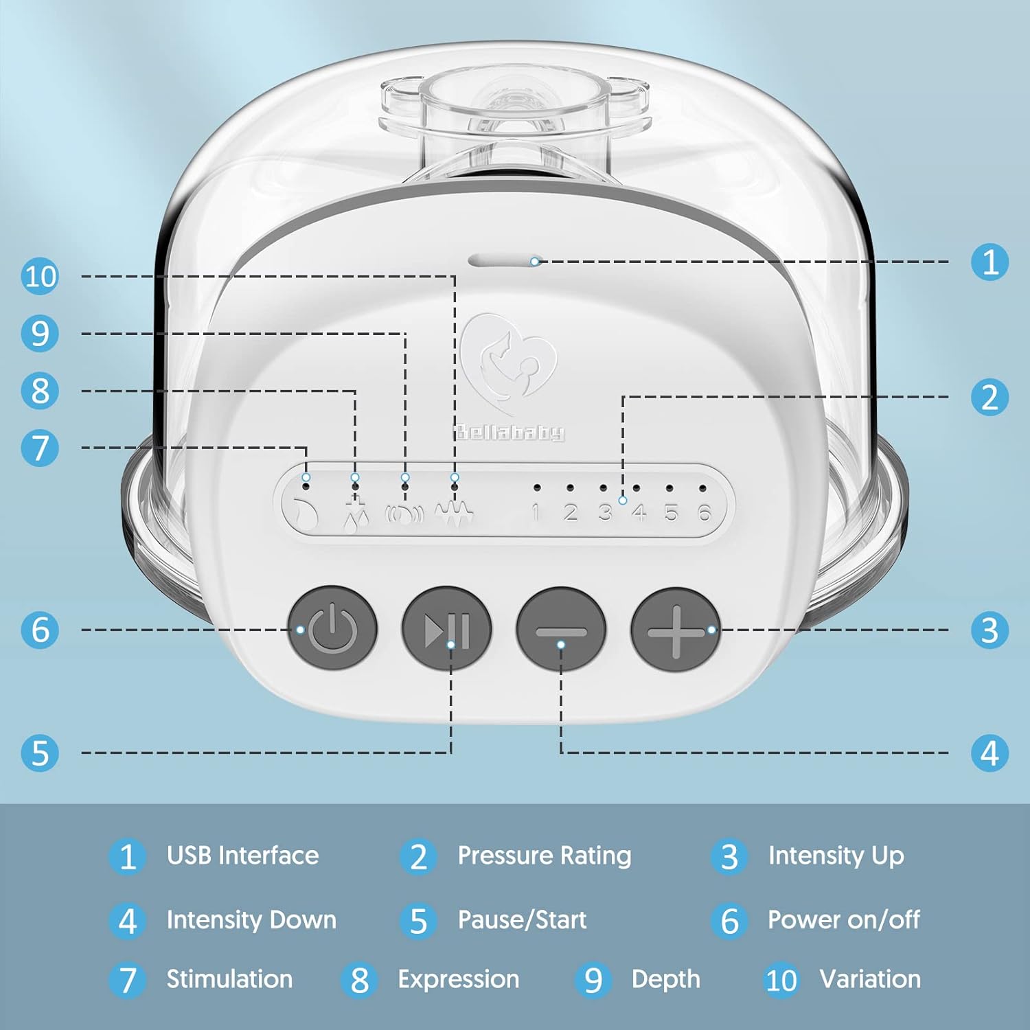 Detalle de Bellababy Breast Pump: Portable Wireless Wearable, Hands-Free Electric Pump