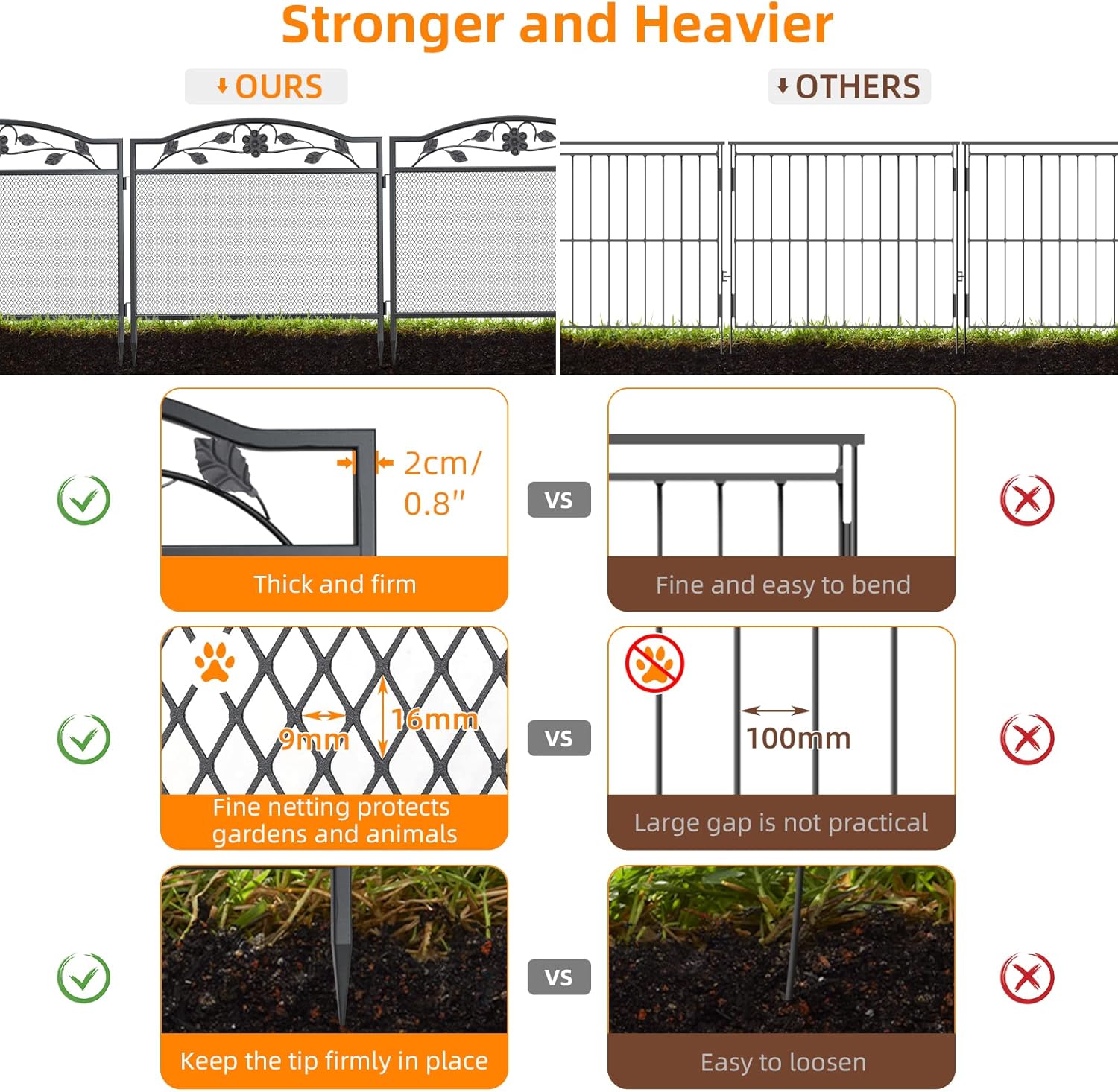 Thumbnail 6 de unho Decorative Garden Fence Panels (5-pack) 80cm x 80cm – rust-proof iron mesh border for dogs & rabbits, black