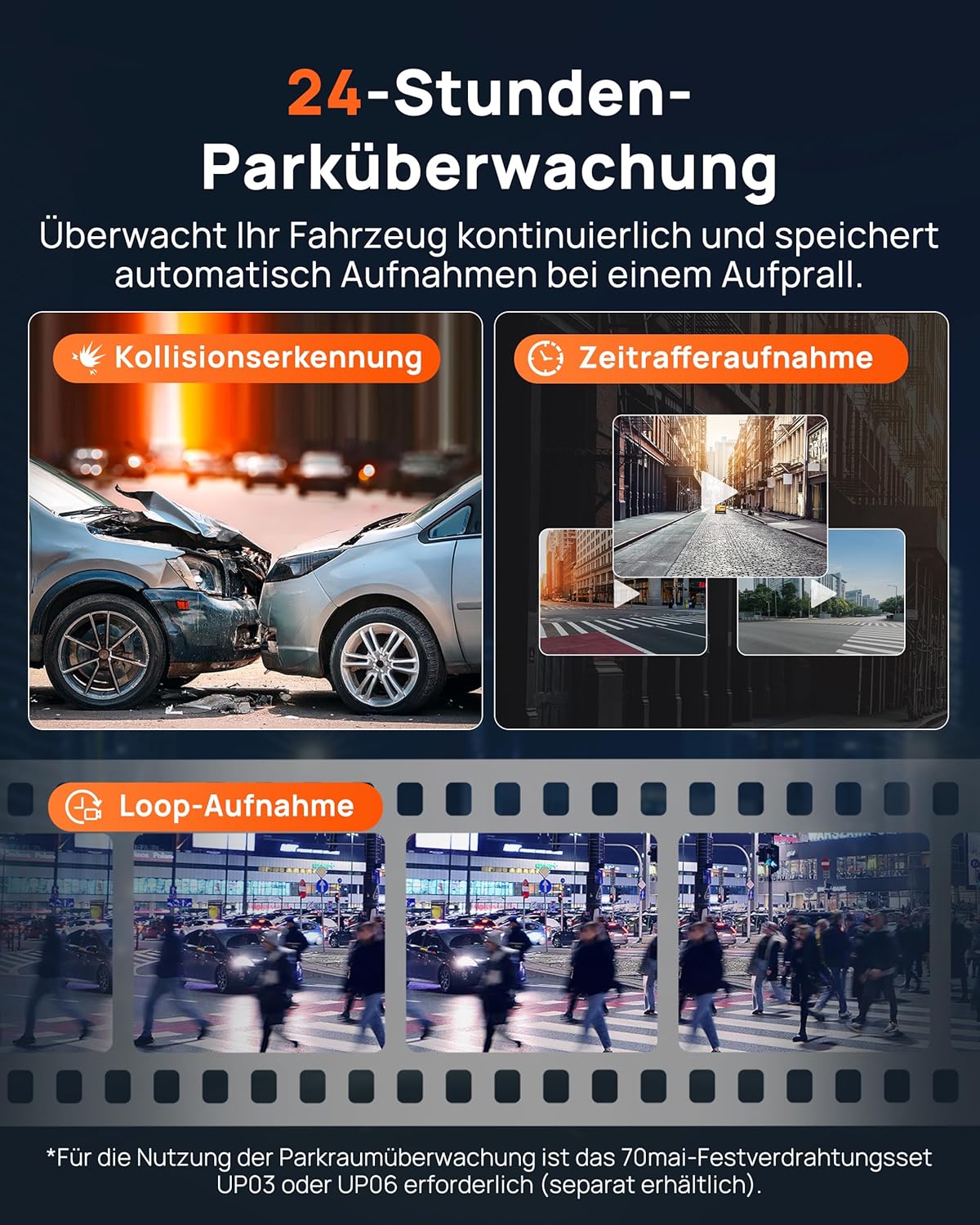 Thumbnail 6 de 70mai M310 Plus 3K Mini Dash Cam mit 1620P, WDR/WiFi & 24h Parküberwachung