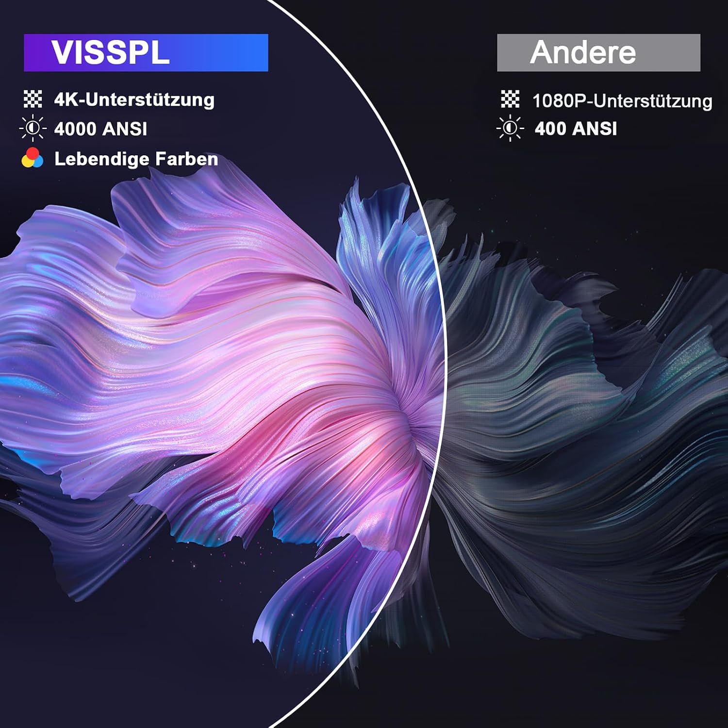 Detalle de Smart Beamer 4K VISSP 4000 ANSI – Netflix-fähig, Dolby Audio, Autofokus