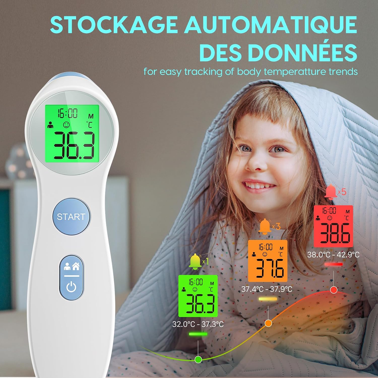 Detalle 2 de Thermomètre frontal sans contact 3s pour bébé et adulte 📟