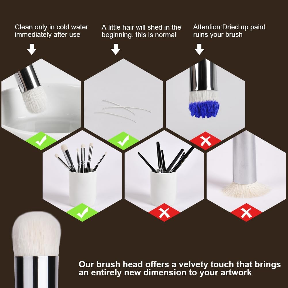 Detalle de HOTUT Miniature drybrush set 6 sizes