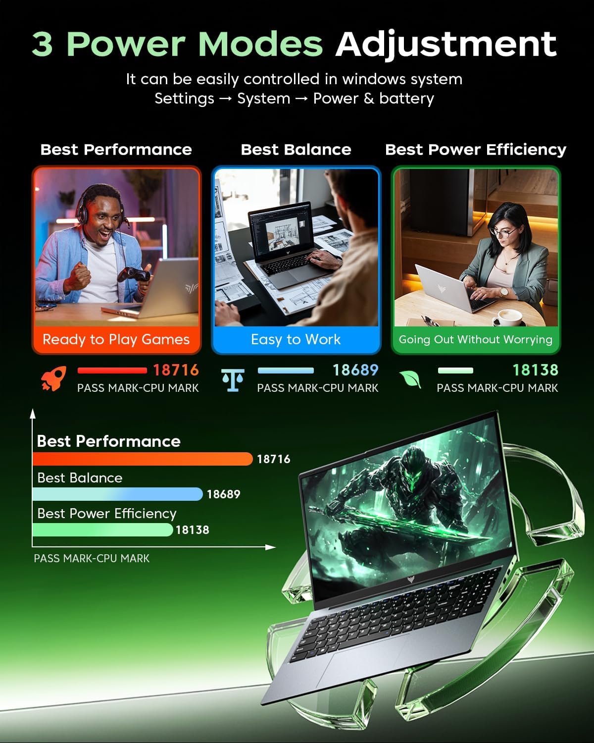 Thumbnail 3 de ACEMAGIC laptop portatile 15,6" con Ryzen 7 5700U, 16 GB RAM e SSD NVMe da 512 GB