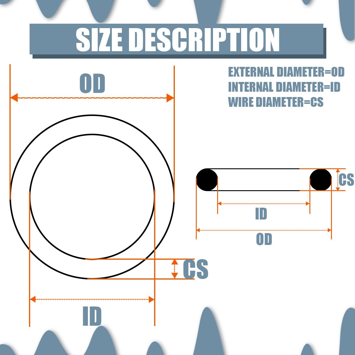 Thumbnail 3 de Innfeeltech O-Ringe 20 × 2,4 mm – 100 Stück Nitrilkautschuk Dichtungen für Küche, Bad und Waschmaschine