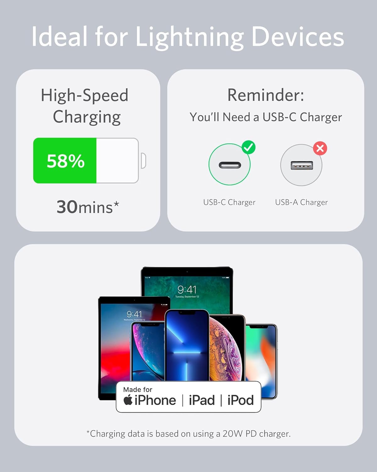Thumbnail 4 de Anker PowerLine III Flow Lightning 6 pies