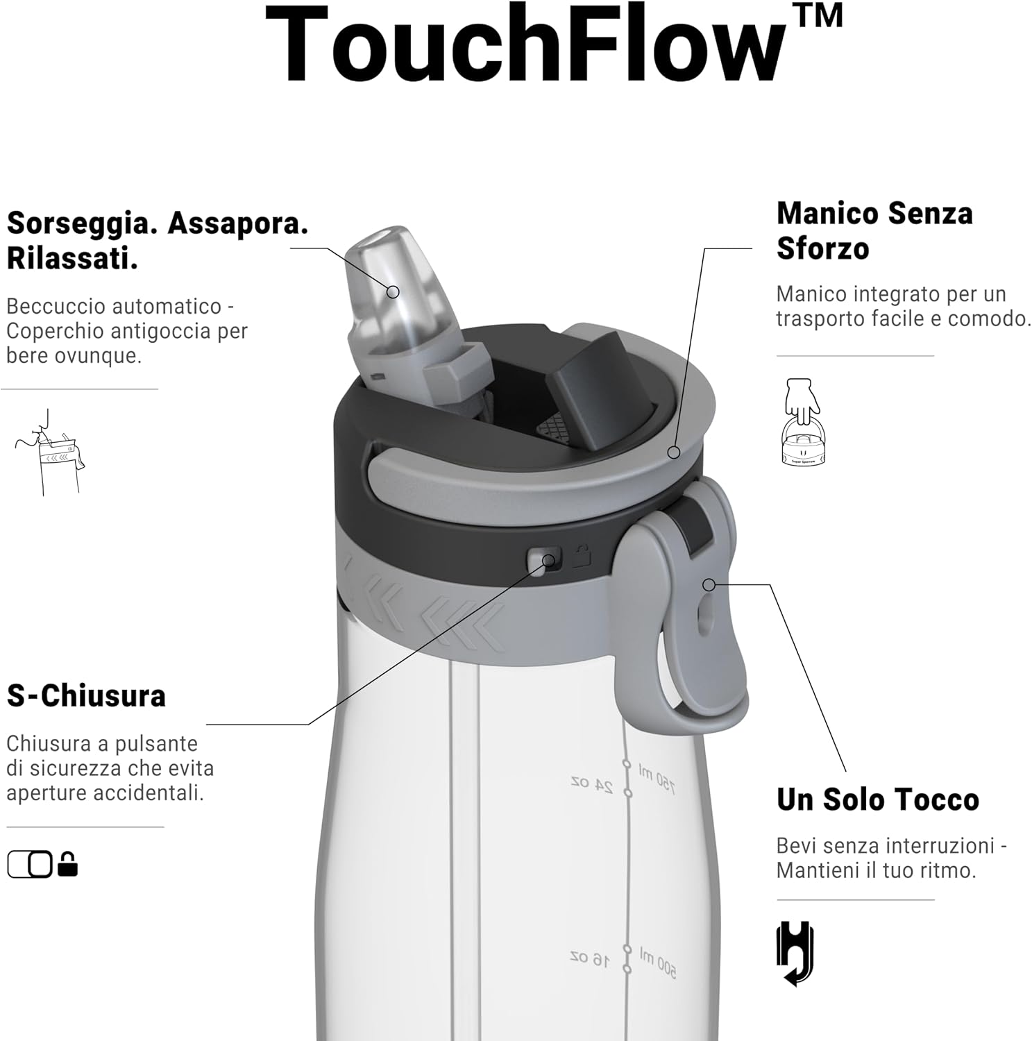 Detalle 2 de Super Sparrow Sparrow Borraccia TouchFlow senza BPA da 500 ml, 750 ml o 1 L con beccuccio a cannuccia