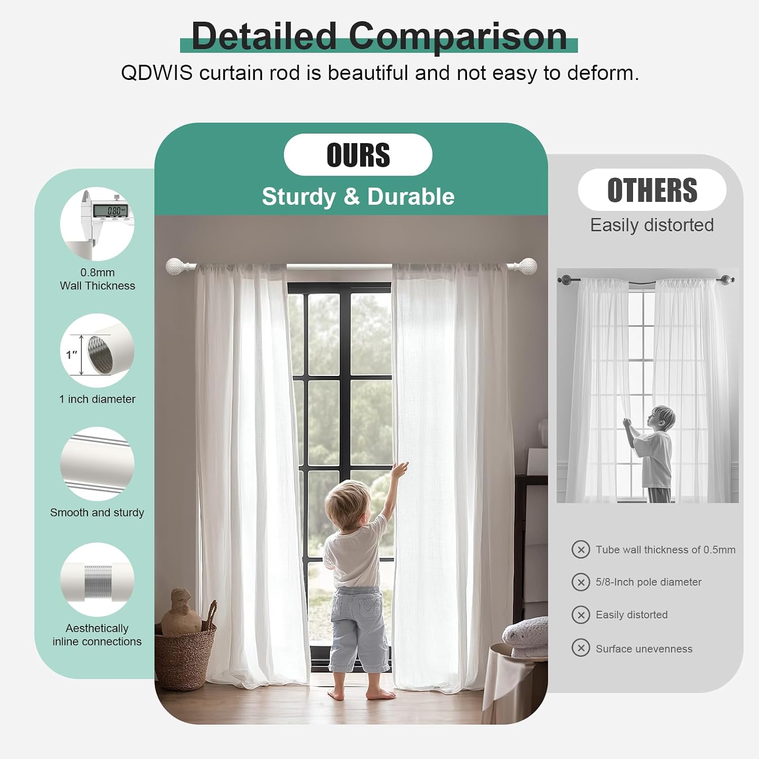 Detalle de QDWIS Curtain Rod 1-Inch Diameter