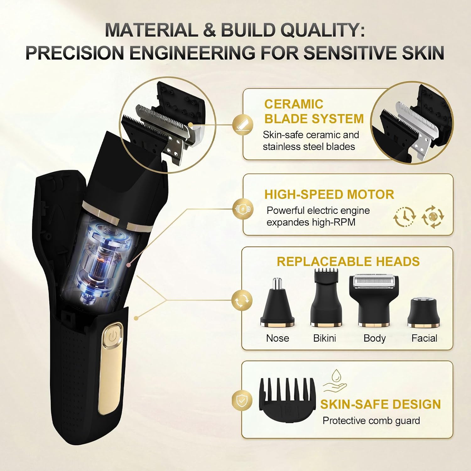 Detalle de KINGTEE L6D 5-in-1 Women's Bikini Trimmer, IPX7 Waterproof, USB-C Charging