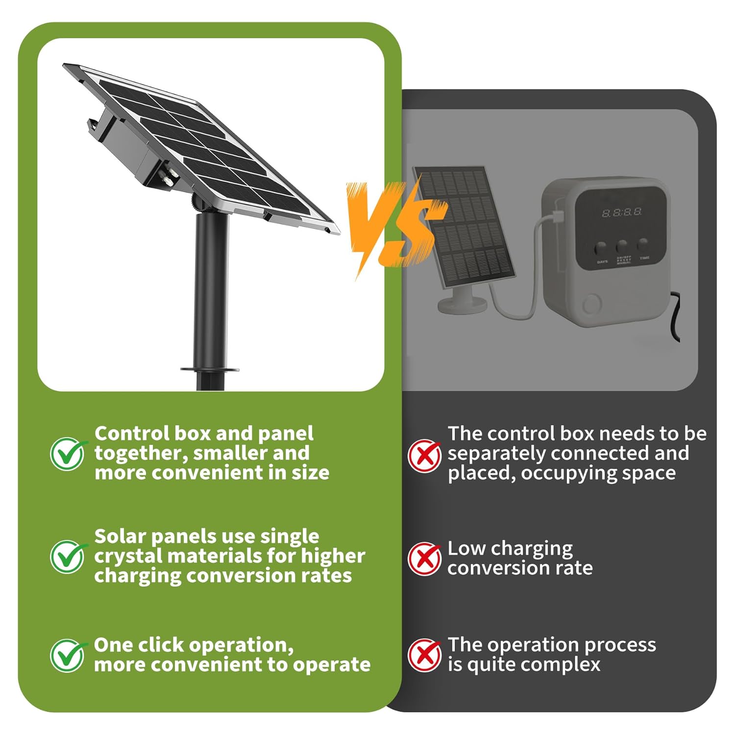 Thumbnail 4 de Forever Speed Solar Automatic Drip Irrigation Kit 6 modalità con sensore d'acqua – Kit irrigazione giardino 15 m