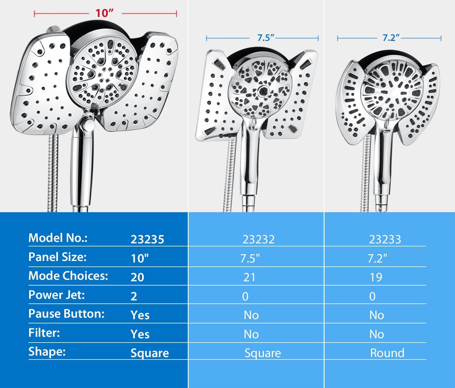 Thumbnail 6 de INAVAMZ 2-in-1 10" Shower Head 2.5GPM