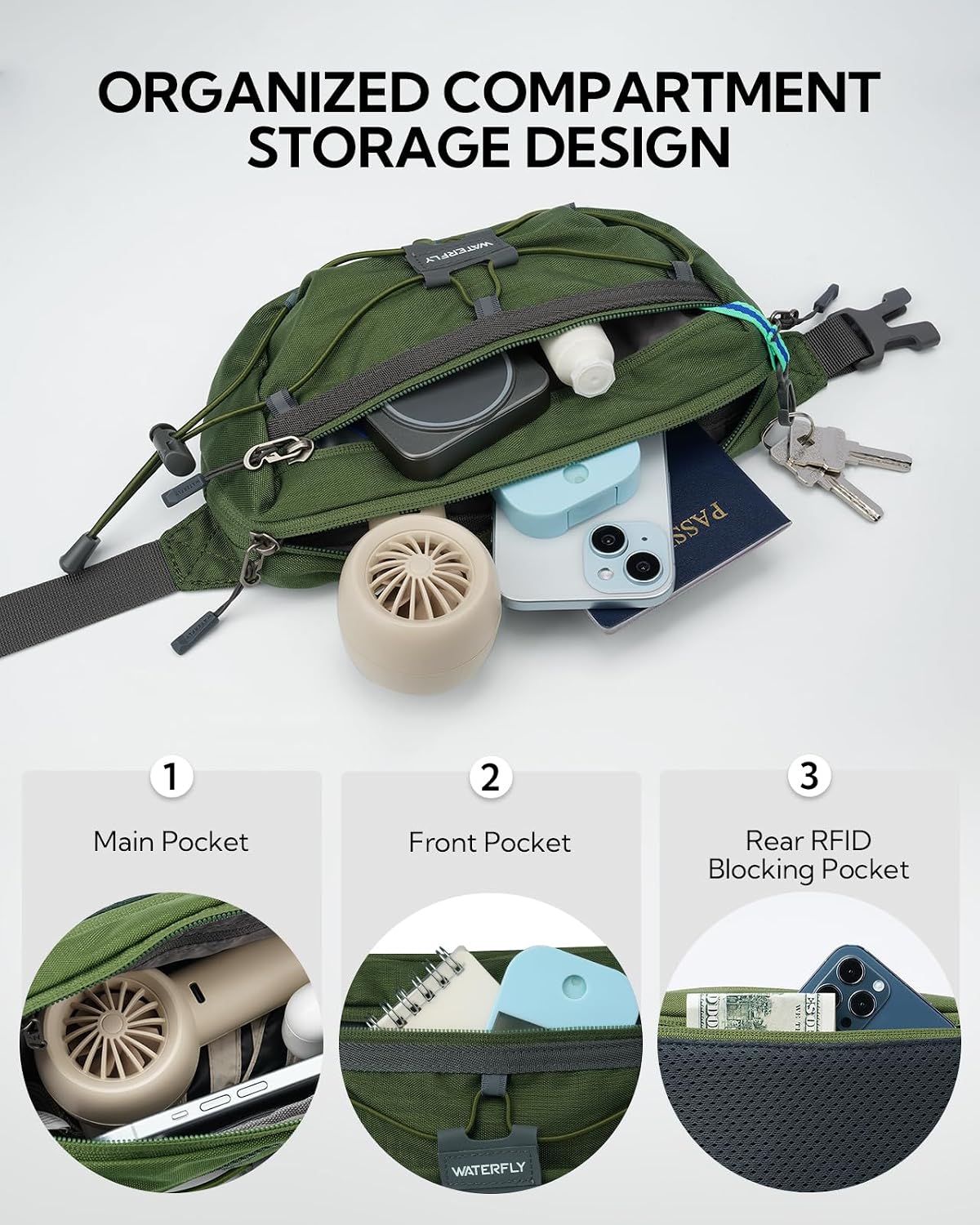 Thumbnail 4 de Waterfly bum bag 1.5L RFID anti theft
