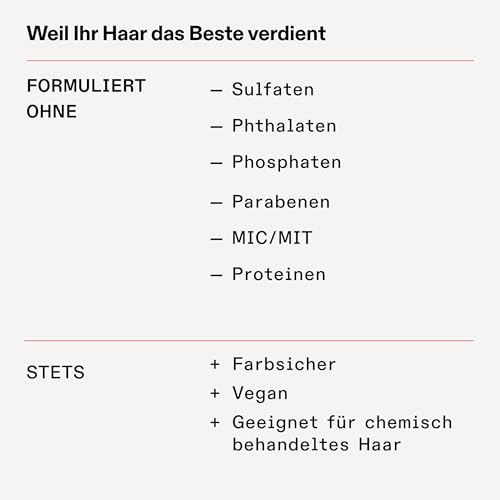 Thumbnail 6 de Olaplex N°6 Bond Smoother Leave-In Anti-Frizz Creme, 100 ml – glättet und schützt das Haar