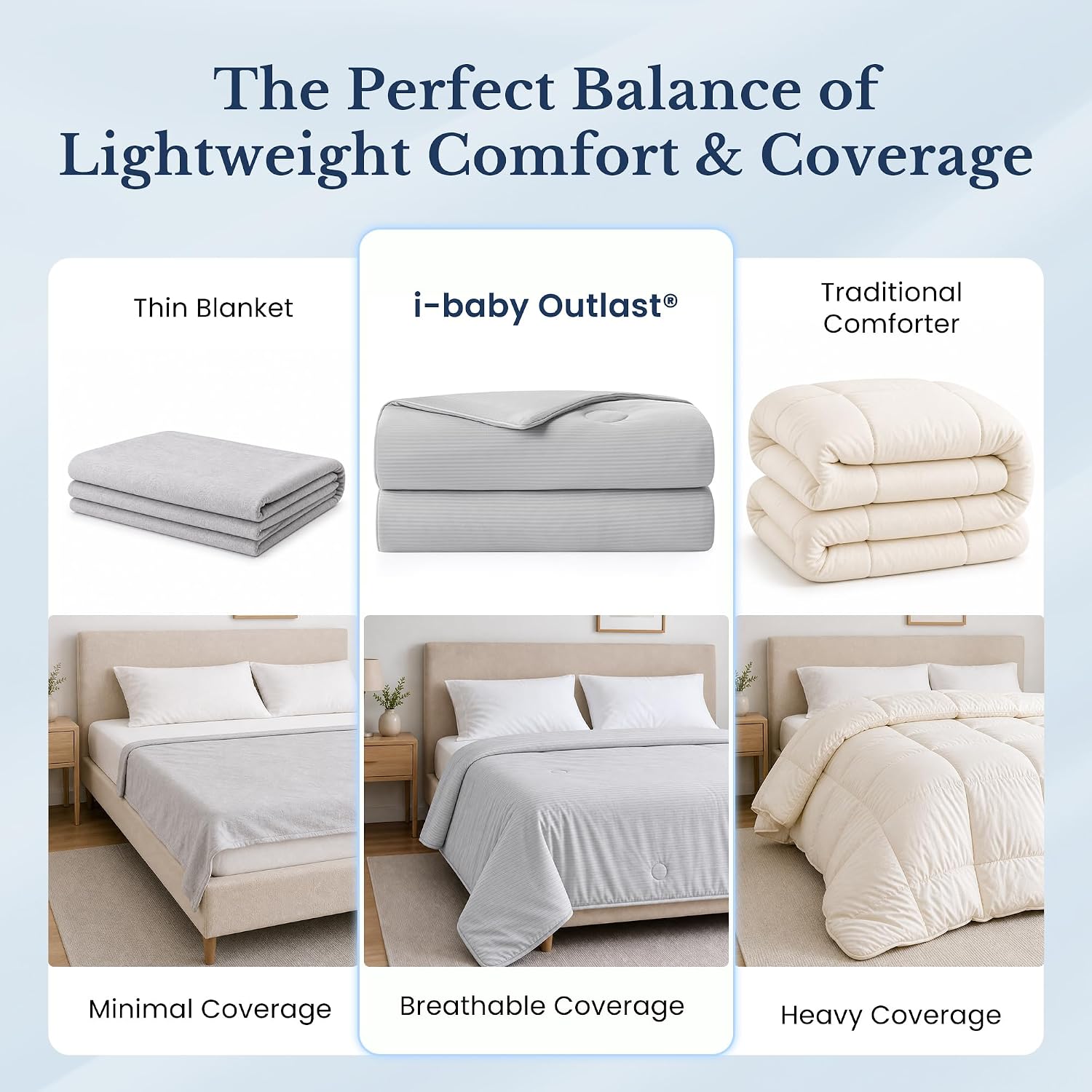 Thumbnail 6 de i-baby Temperature-Regulating Blanket, Twin Size