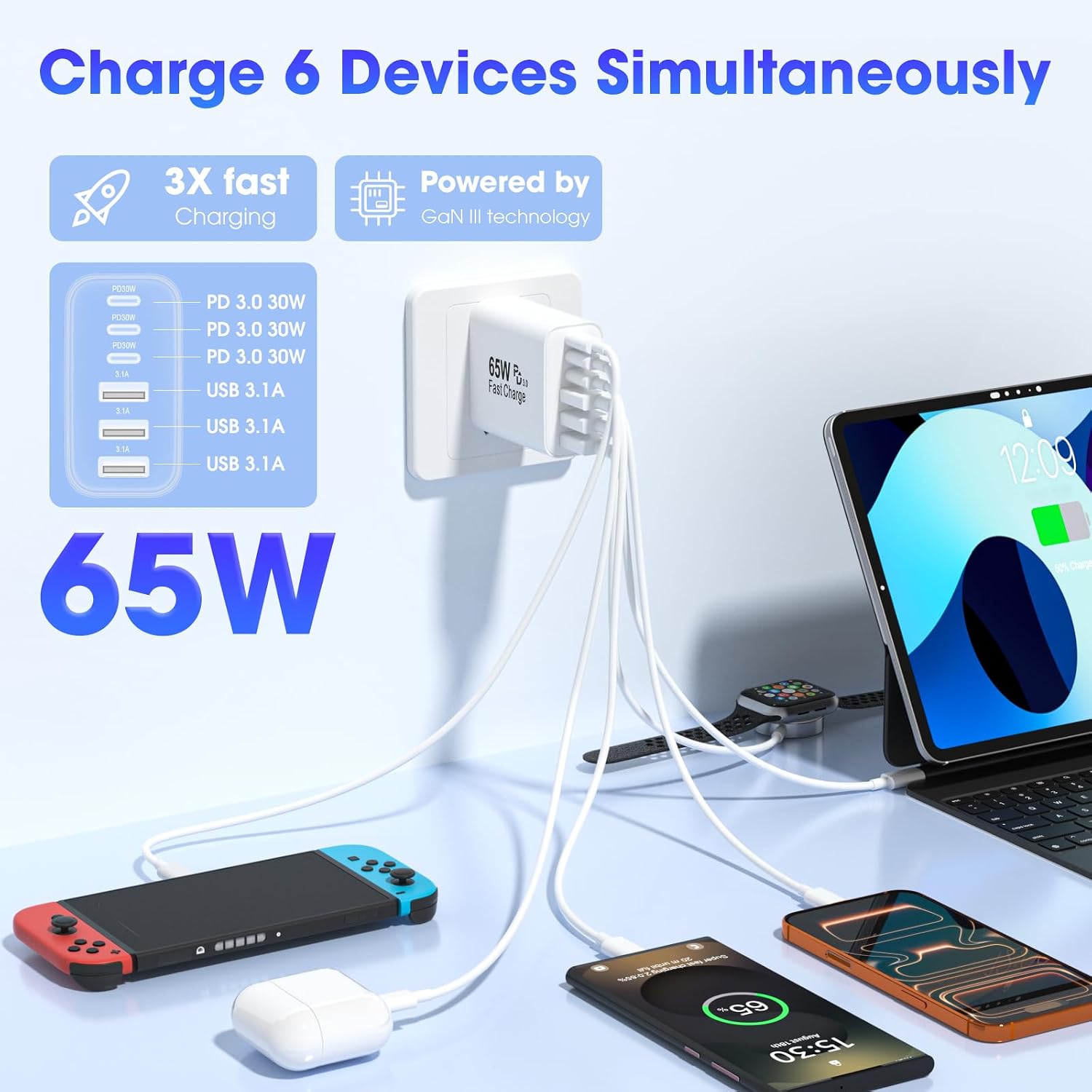 Thumbnail 1 de USB C Charger Block 65W 6 Port Wall Charger