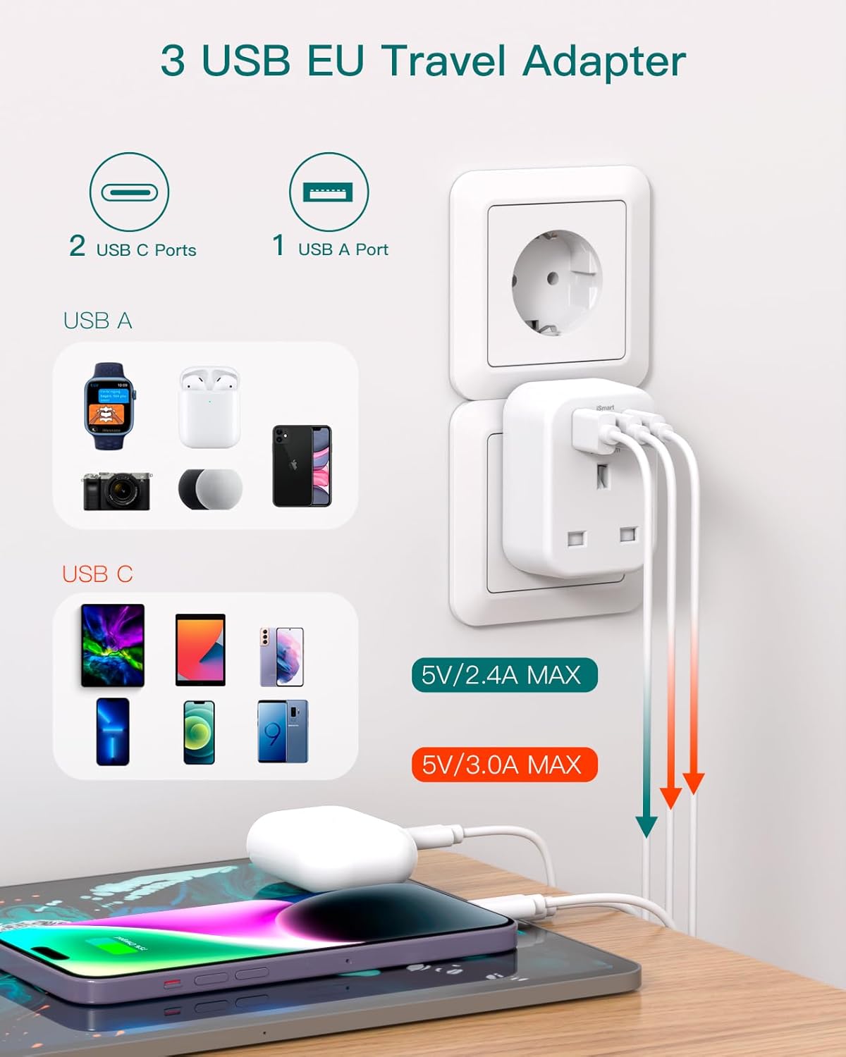 Detalle de 2 Pack UK to EU Plug Adapters with 3 USB Ports