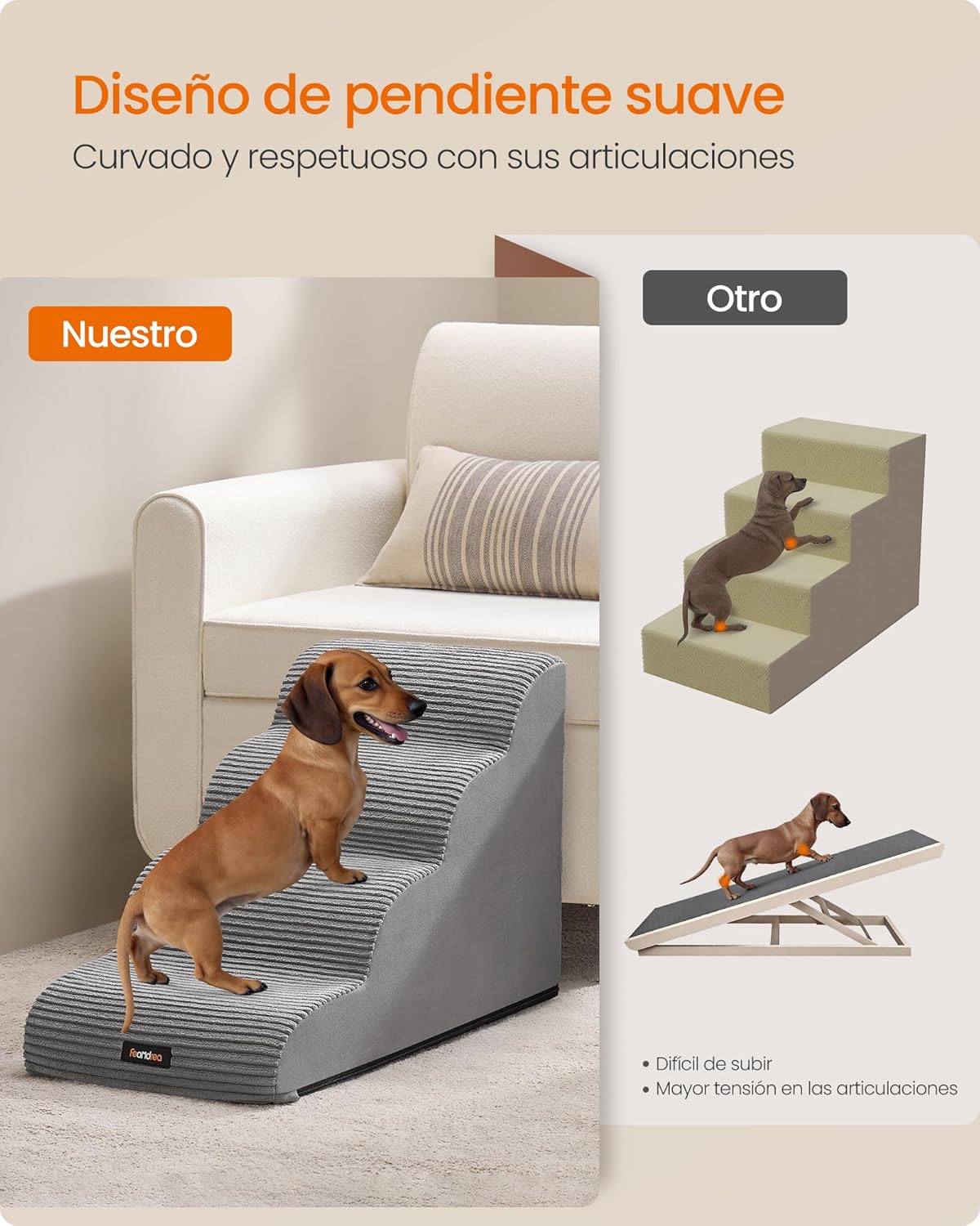 Detalle de Feandrea PPS004G01 escalera 4 peldaños para perros