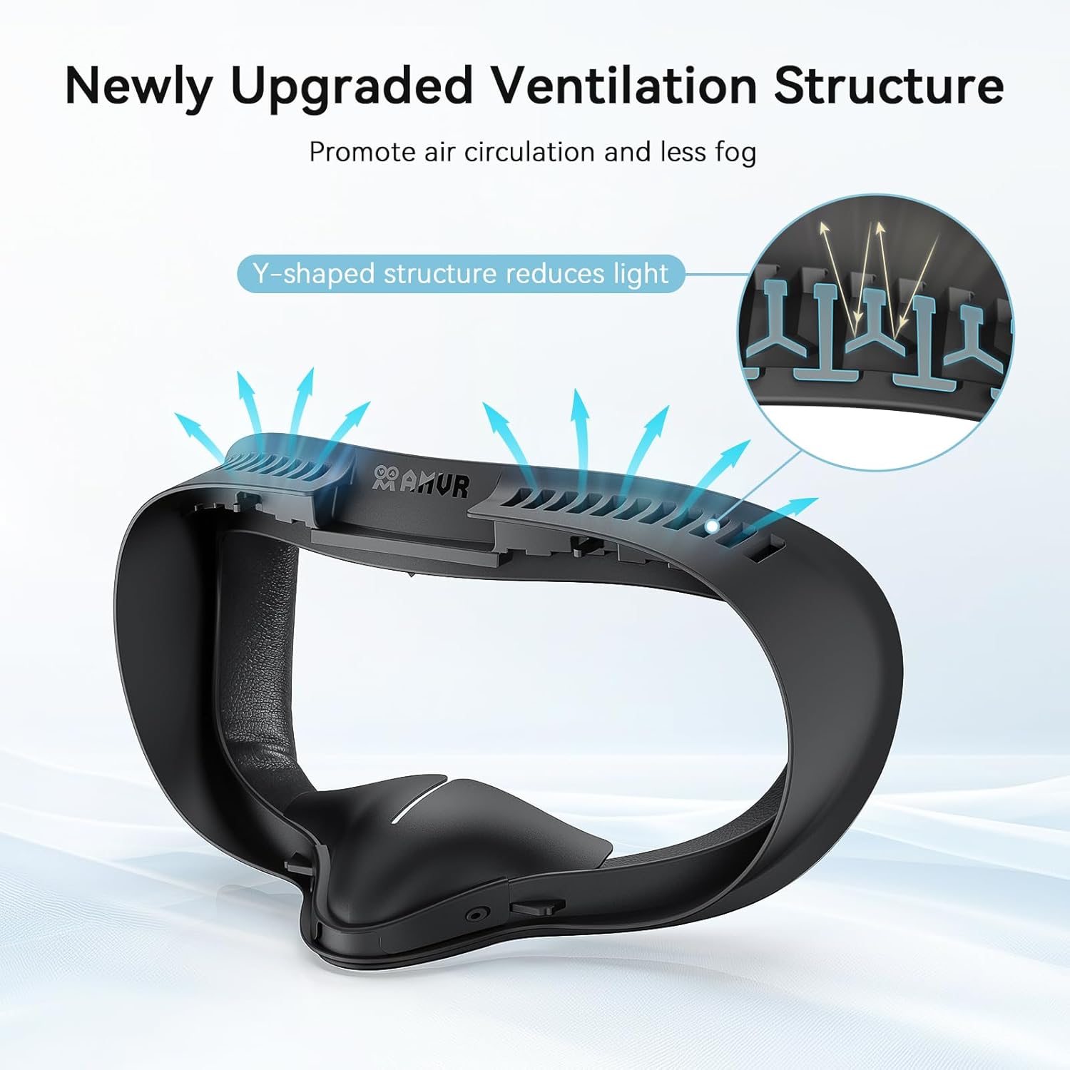 Thumbnail 4 de AMVR Facial Interface Face Pad Cover for Quest 3S