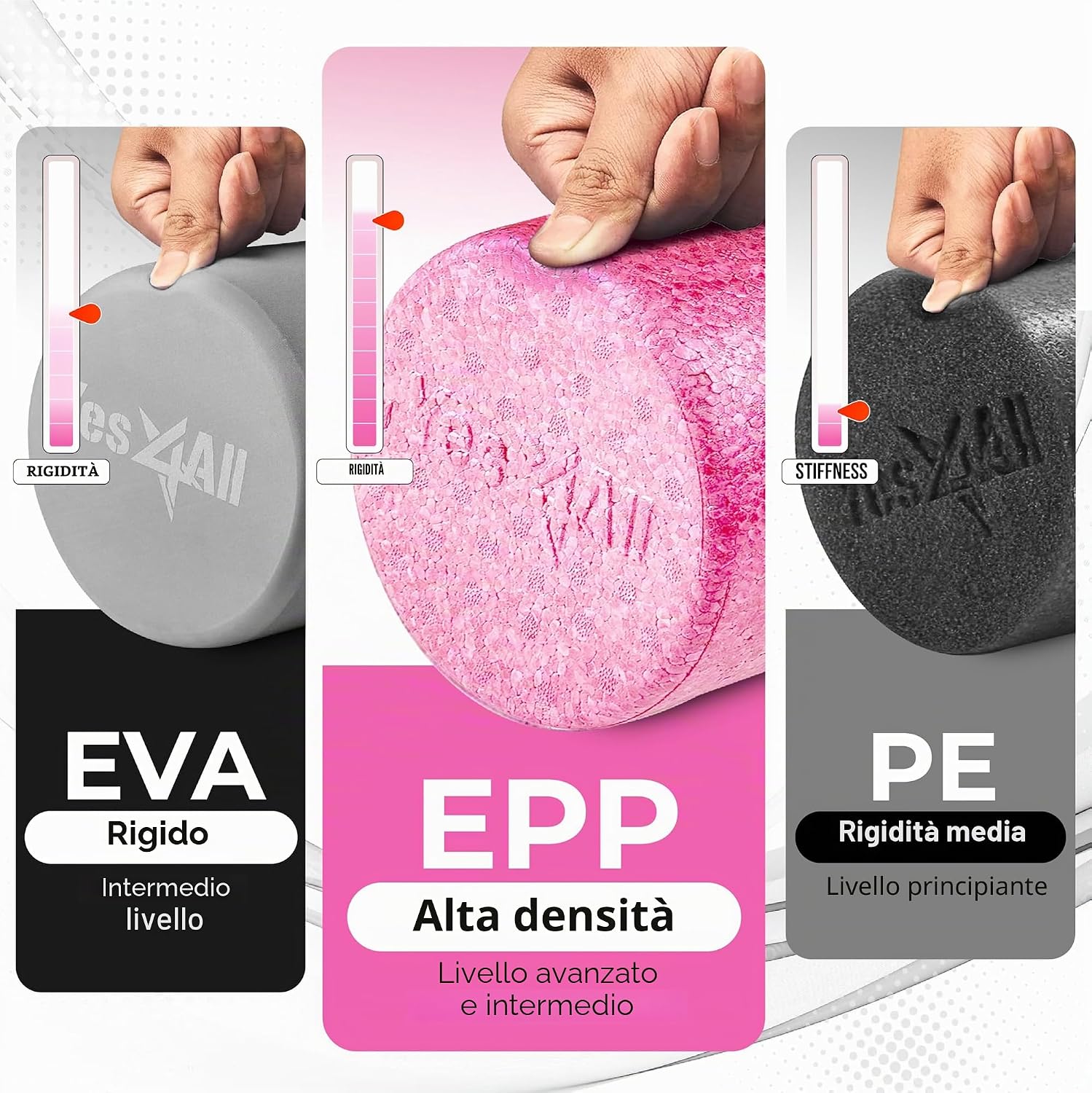 Detalle de Yes4All Rullo Schiuma Tondo in EPP ad Alta Densità – 30, 45, 60 e 90 cm