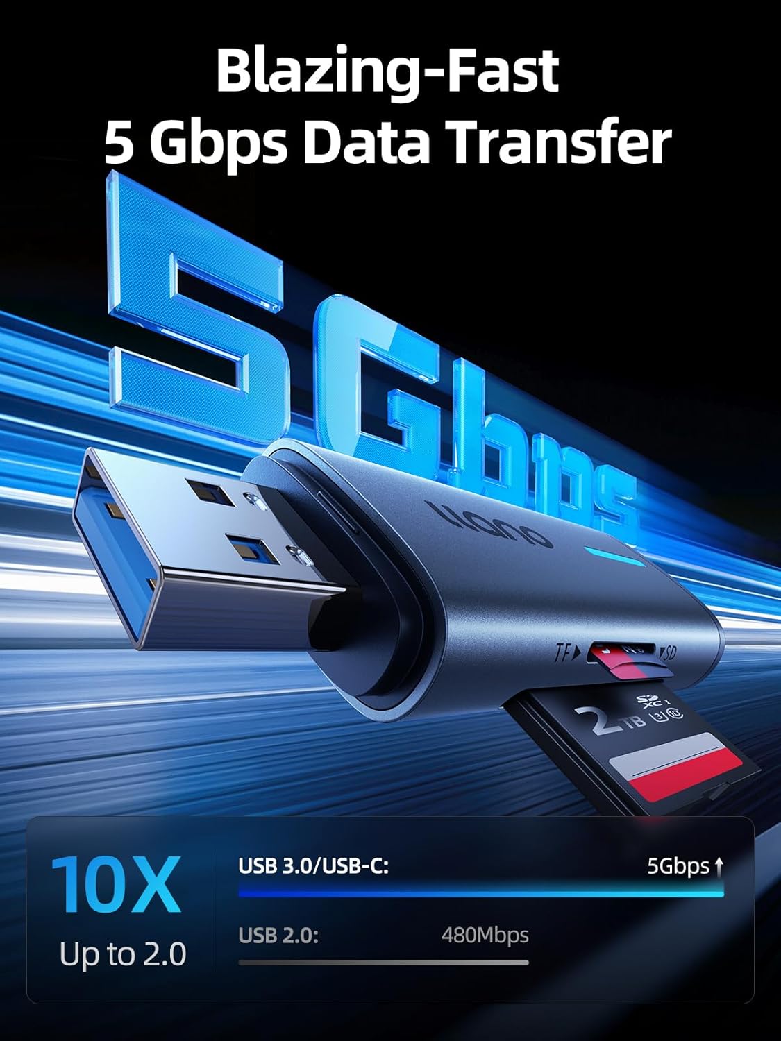 Thumbnail 2 de llano USB C SD Card Reader Dual Slots